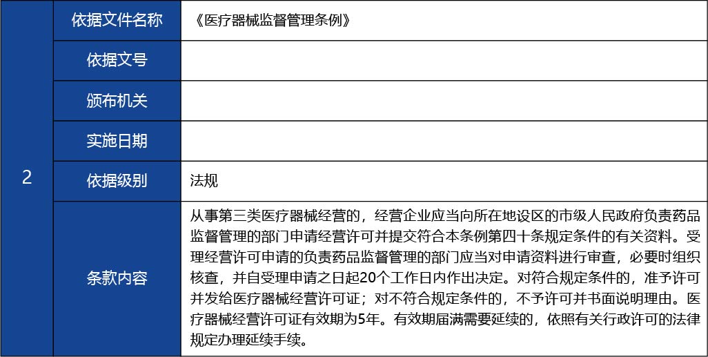 福建省2_第三類醫療器械經營首次許可18.jpg