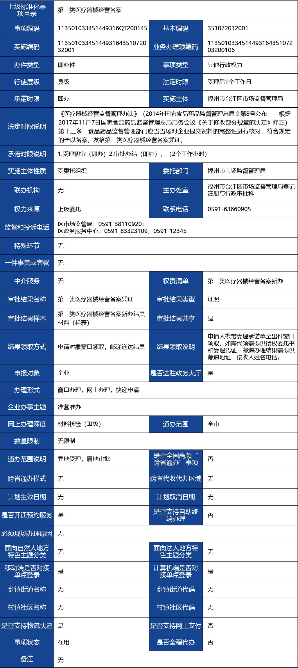 福建省2_第二類醫療器械經營備案新辦1.jpg