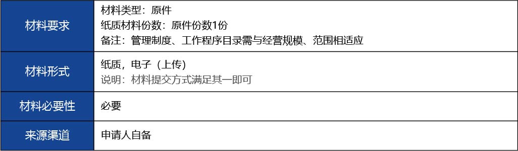 福建省2_第二類醫療器械經營備案新辦8.jpg