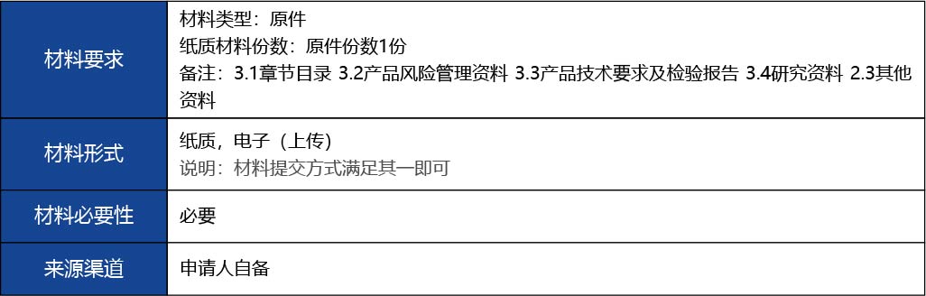 福建省2_國產(chǎn)第二類醫(yī)療器械變更注冊(cè)4.jpg