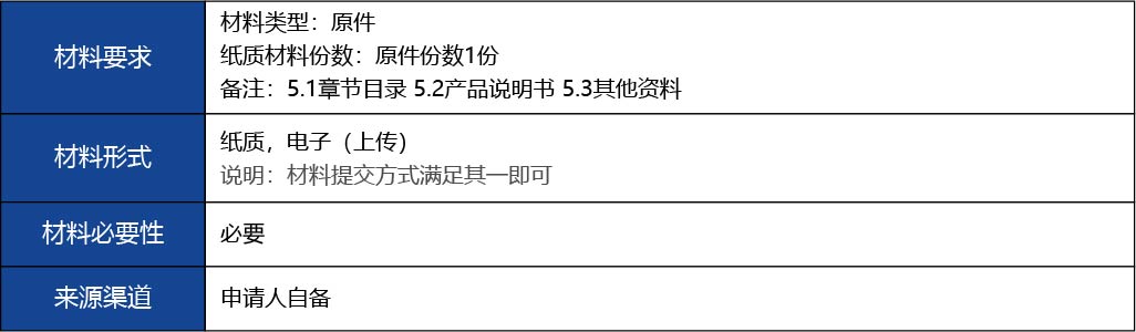 福建省2_國產(chǎn)第二類醫(yī)療器械變更注冊(cè)6.jpg