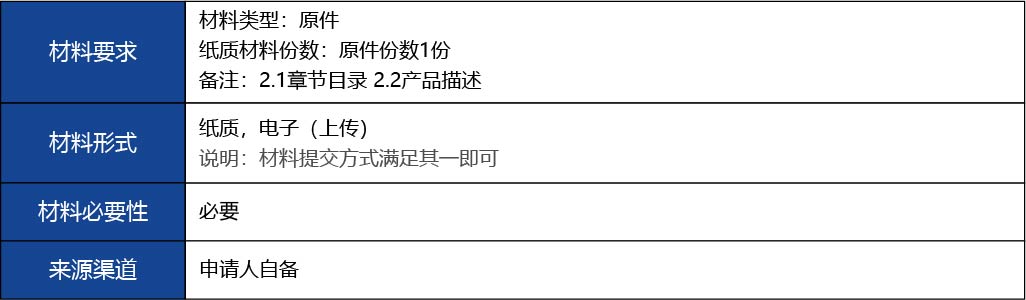 福建省2_國產(chǎn)第二類醫(yī)療器械變更注冊(cè)10.jpg