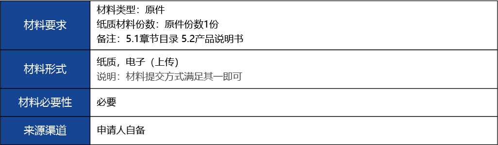 福建省2_國產(chǎn)第二類醫(yī)療器械變更注冊(cè)16.jpg
