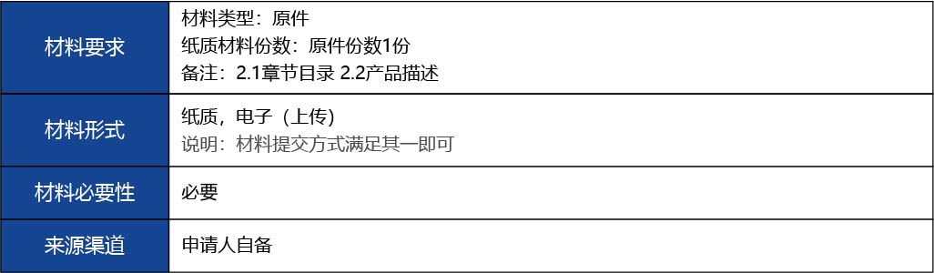 福建省2_國產(chǎn)第二類醫(yī)療器械變更注冊(cè)20.jpg