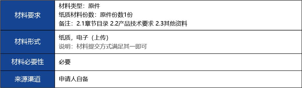 福建省_國產(chǎn)第二類醫(yī)療器械延續(xù)注冊3.jpg