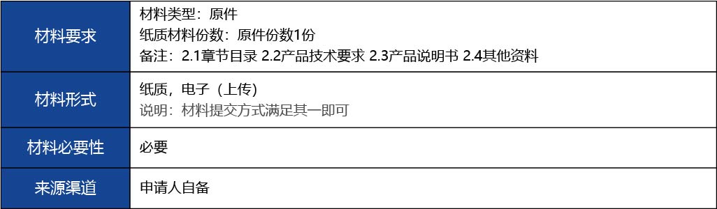 福建省_國產(chǎn)第二類醫(yī)療器械延續(xù)注冊7.jpg