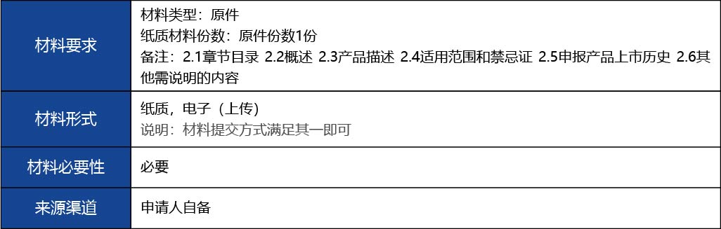 福建省_國產第二類醫療器械首次注冊3.jpg