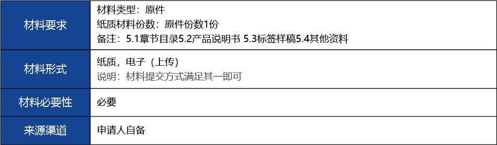 福建省_國產第二類醫療器械首次注冊6.jpg