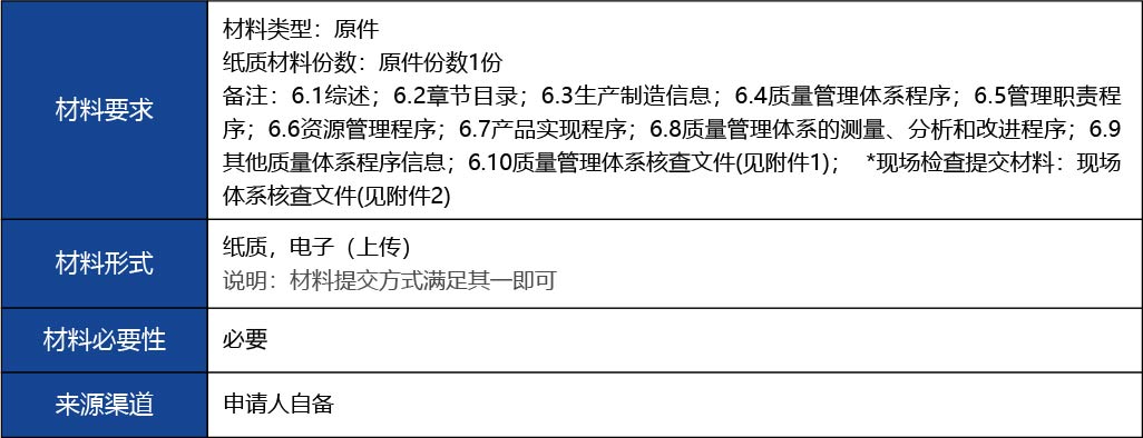 福建省_國產第二類醫療器械首次注冊7.jpg