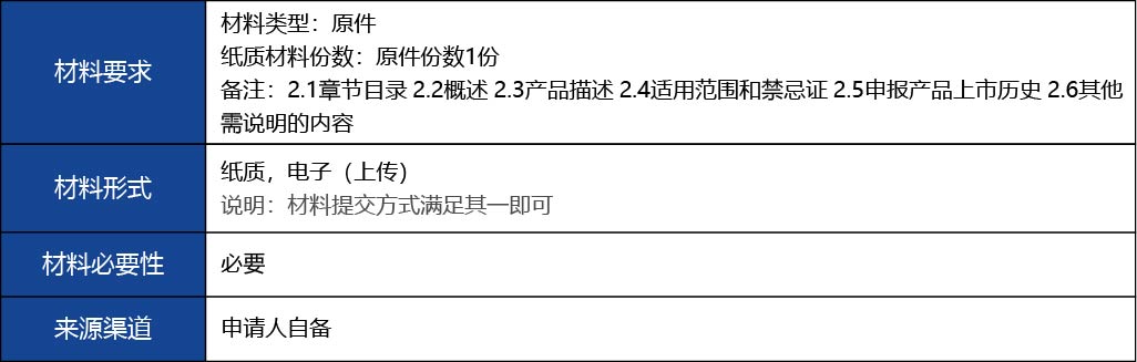 福建省_國產第二類醫療器械首次注冊10.jpg