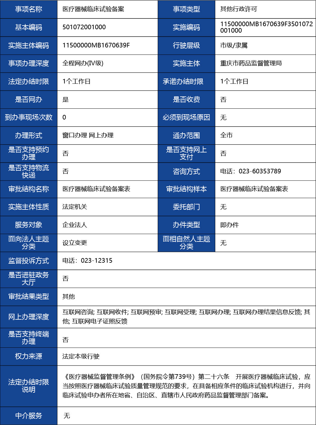 重慶_醫療器械臨床試驗備案1.jpg