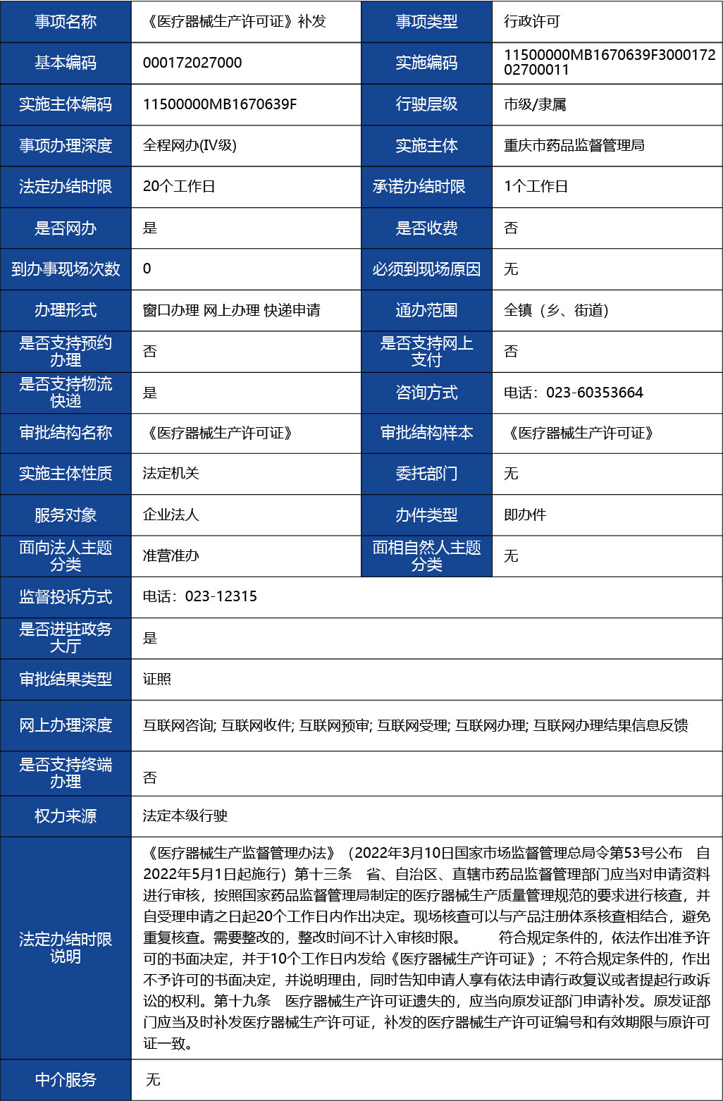 重慶_《醫療器械生產許可證》補發1.jpg