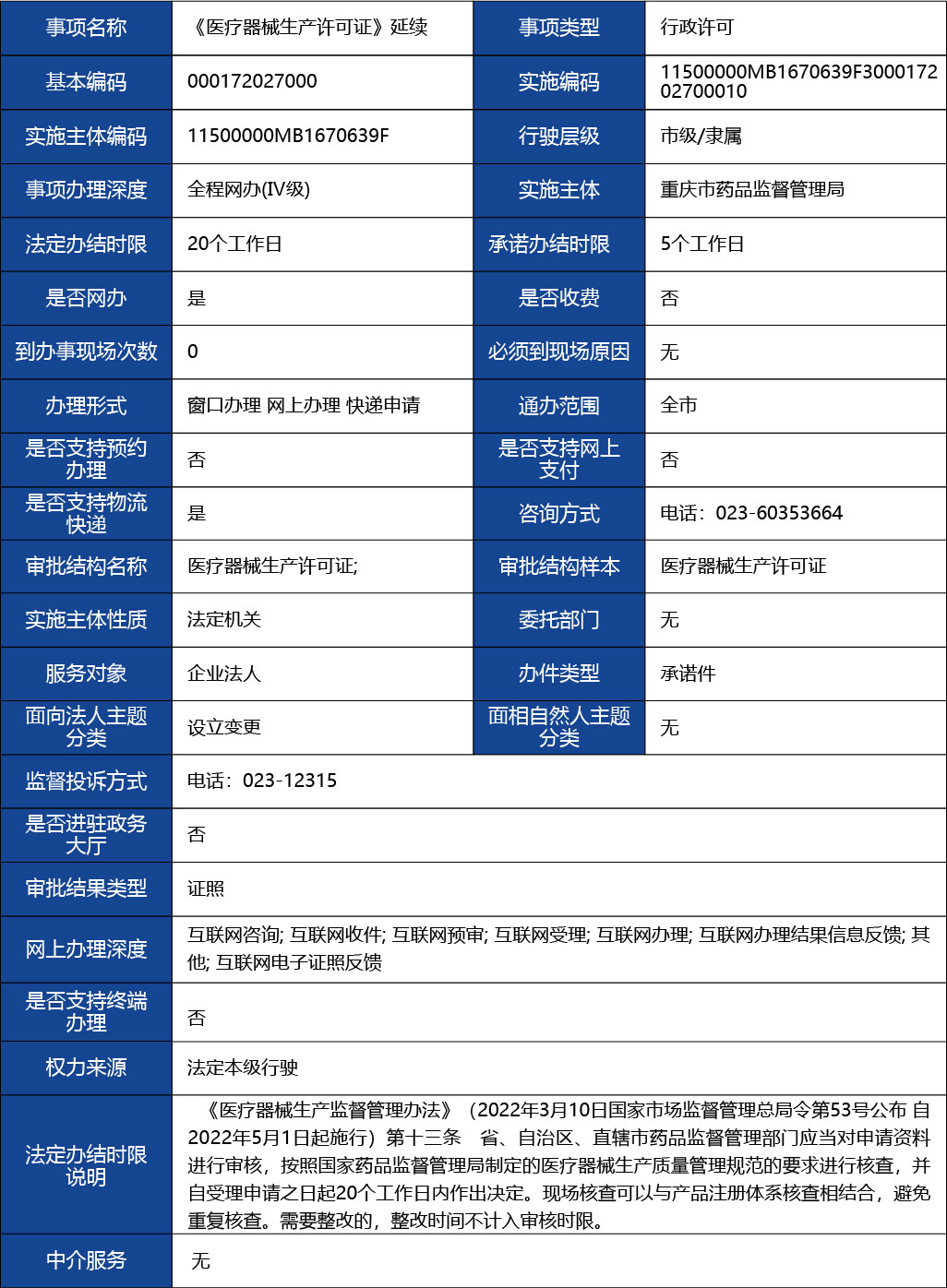 重慶_《醫療器械生產許可證》延續1.jpg