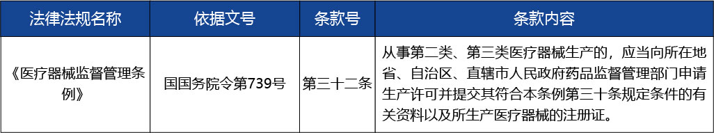 重慶_《醫療器械生產許可證》延續3.jpg