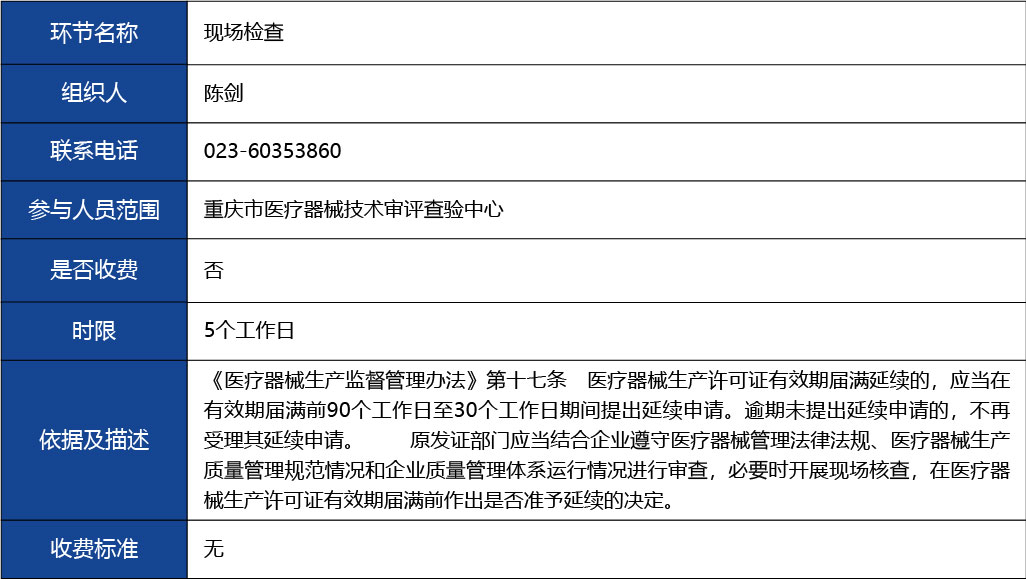 重慶_《醫療器械生產許可證》延續4.jpg