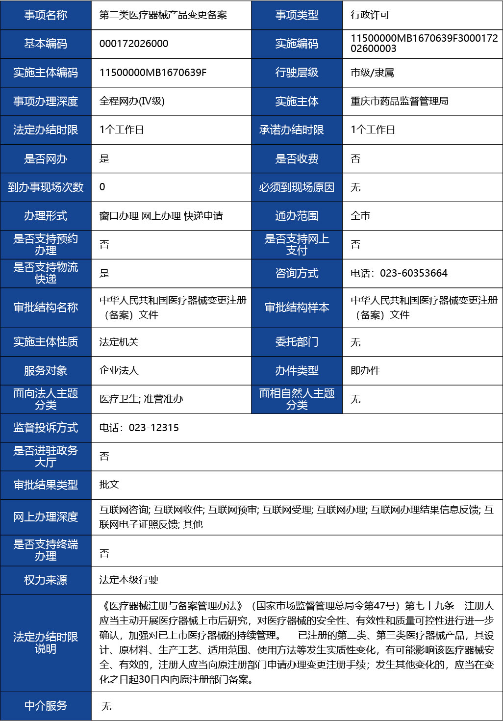 重慶_第二類醫(yī)療器械產(chǎn)品變更備案1.jpg