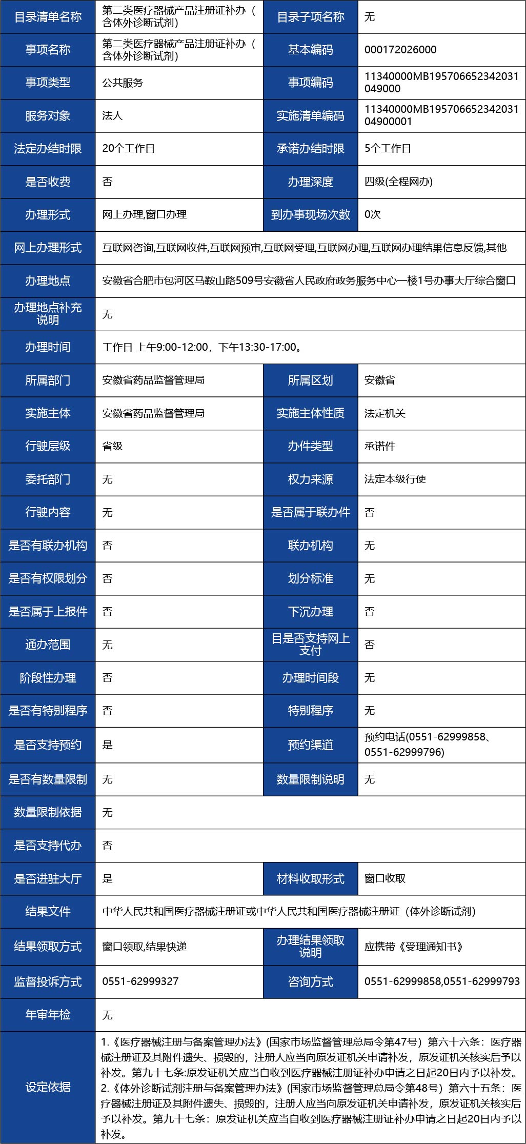安徽省_第二類醫(yī)療器械產(chǎn)品注冊證補辦（含體外診斷試劑）1.jpg