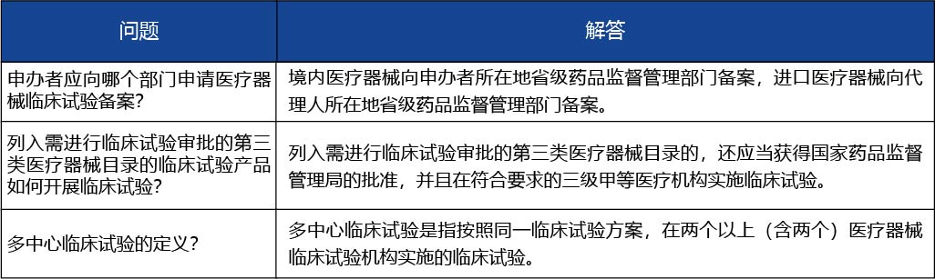 安徽省_醫(yī)療器械臨床試驗(yàn)備案4.jpg