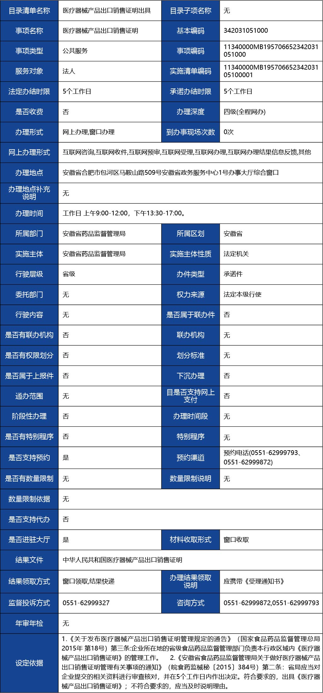 安徽省_醫(yī)療器械產(chǎn)品出口銷售證明1.jpg