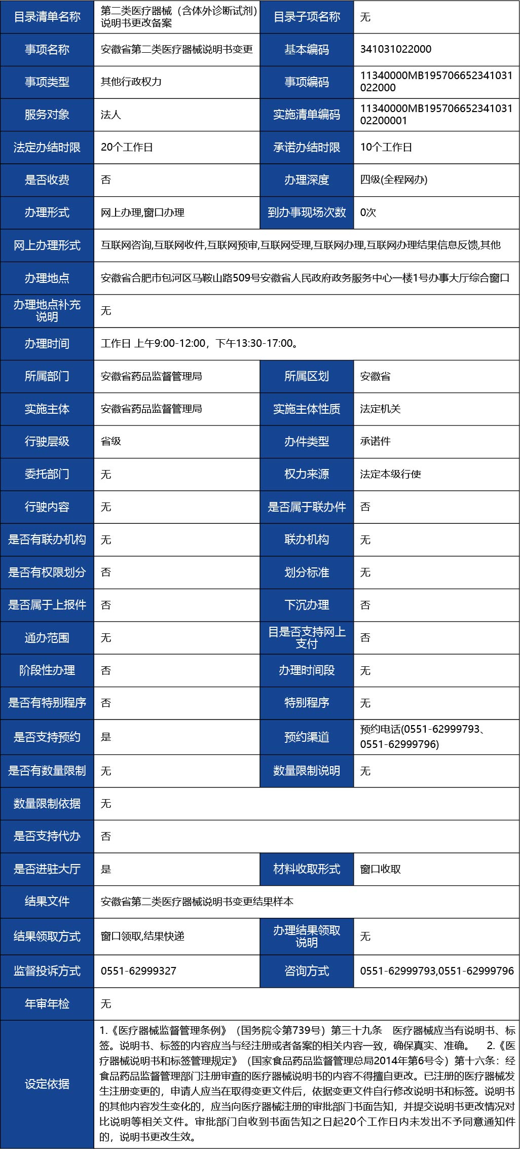 安徽省2_安徽省第二類醫療器械說明書變更1.jpg