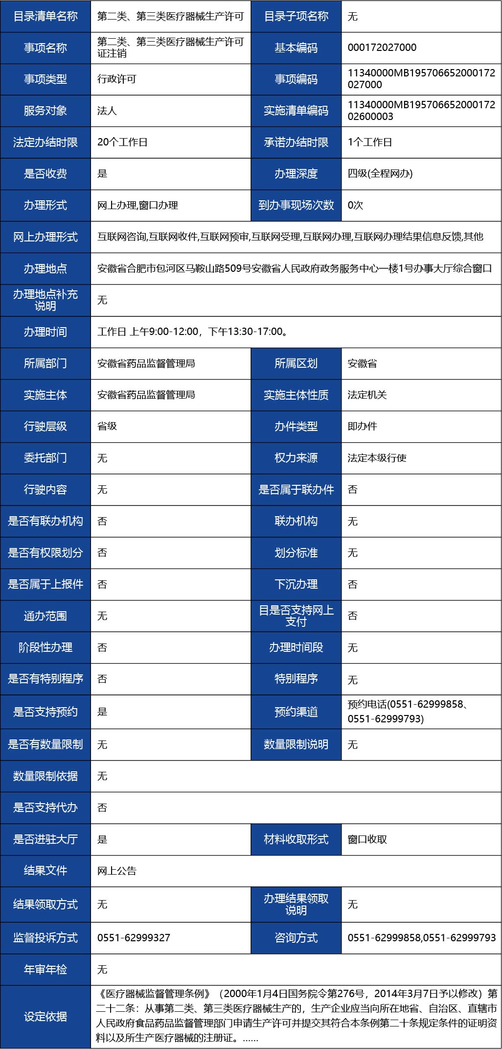 安徽省2_第二類、第三類醫療器械生產許可證注銷1.jpg