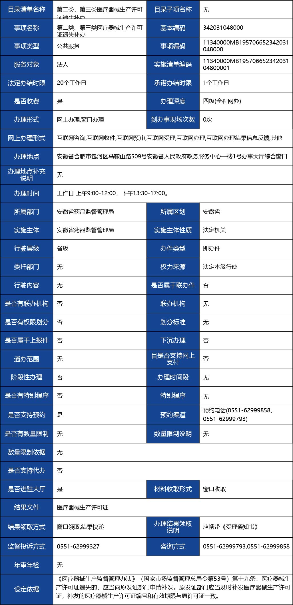 安徽省2_第二類、第三類醫療器械生產許可證遺失補辦1.jpg