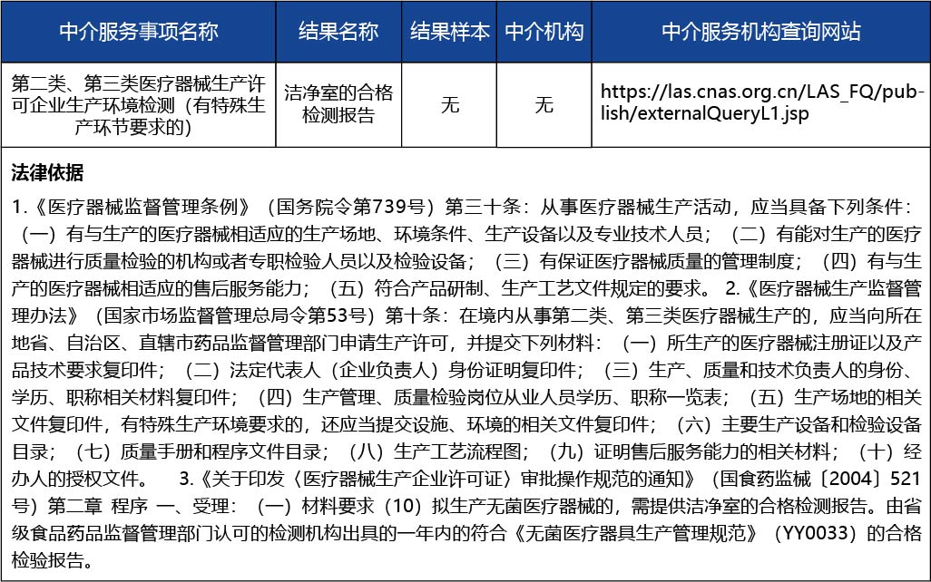 安徽省2_第二類、第三類醫療器械生產許可證許可事項變更（增加生產范圍或生產地址非文字性變更）5.jpg