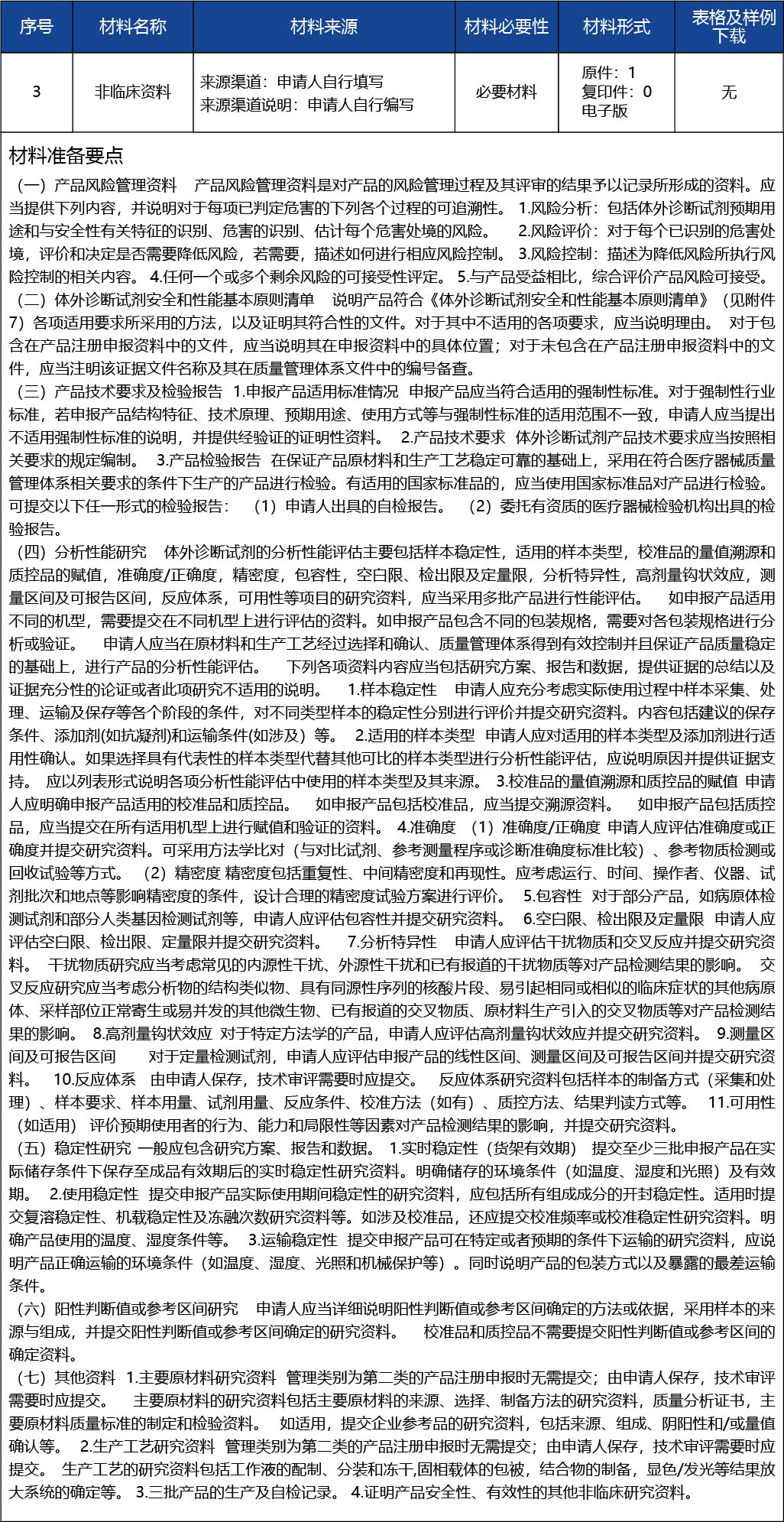 天津_第二類醫療器械產品注冊許可--第二類醫療器械（體外診斷試劑類）5.jpg