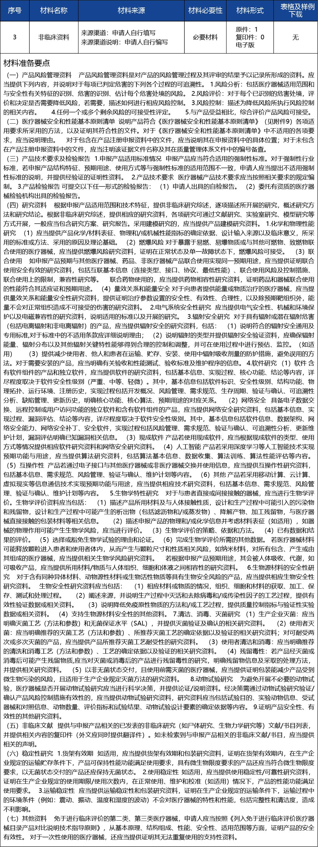 天津_第二類醫療器械產品注冊許可--第二類醫療器械（非體外診斷試劑類）5.jpg