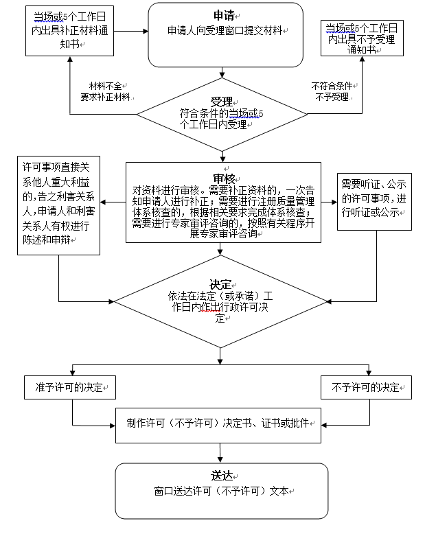 20170405144255延續.png