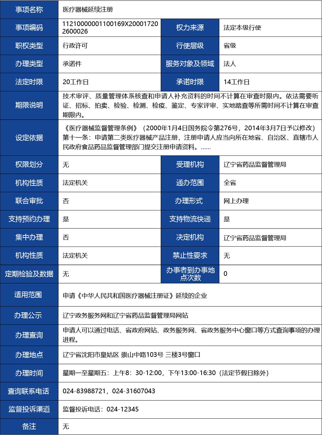 吉林省 - 副本_醫療器械延續注冊1.jpg