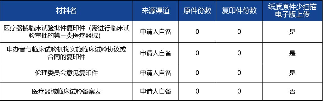 吉林省 - 副本_醫(yī)療器械臨床試驗備案2.jpg