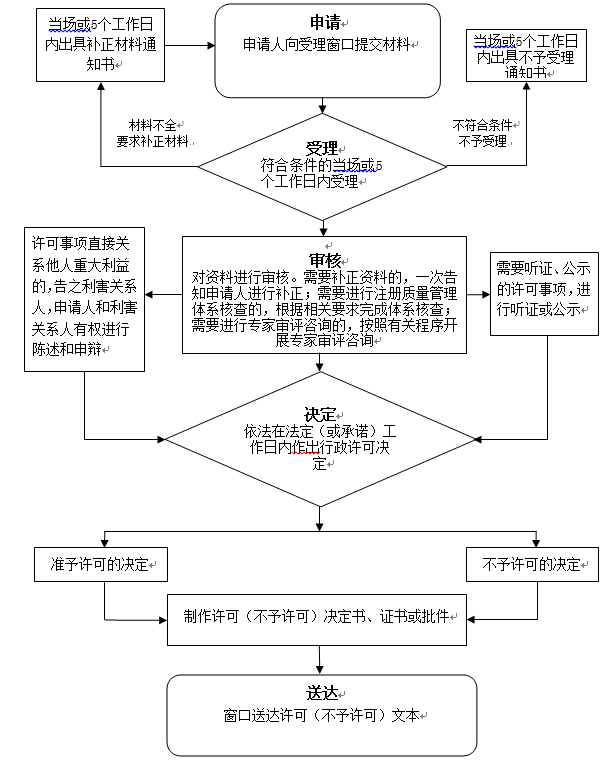 20170405143412變更.png