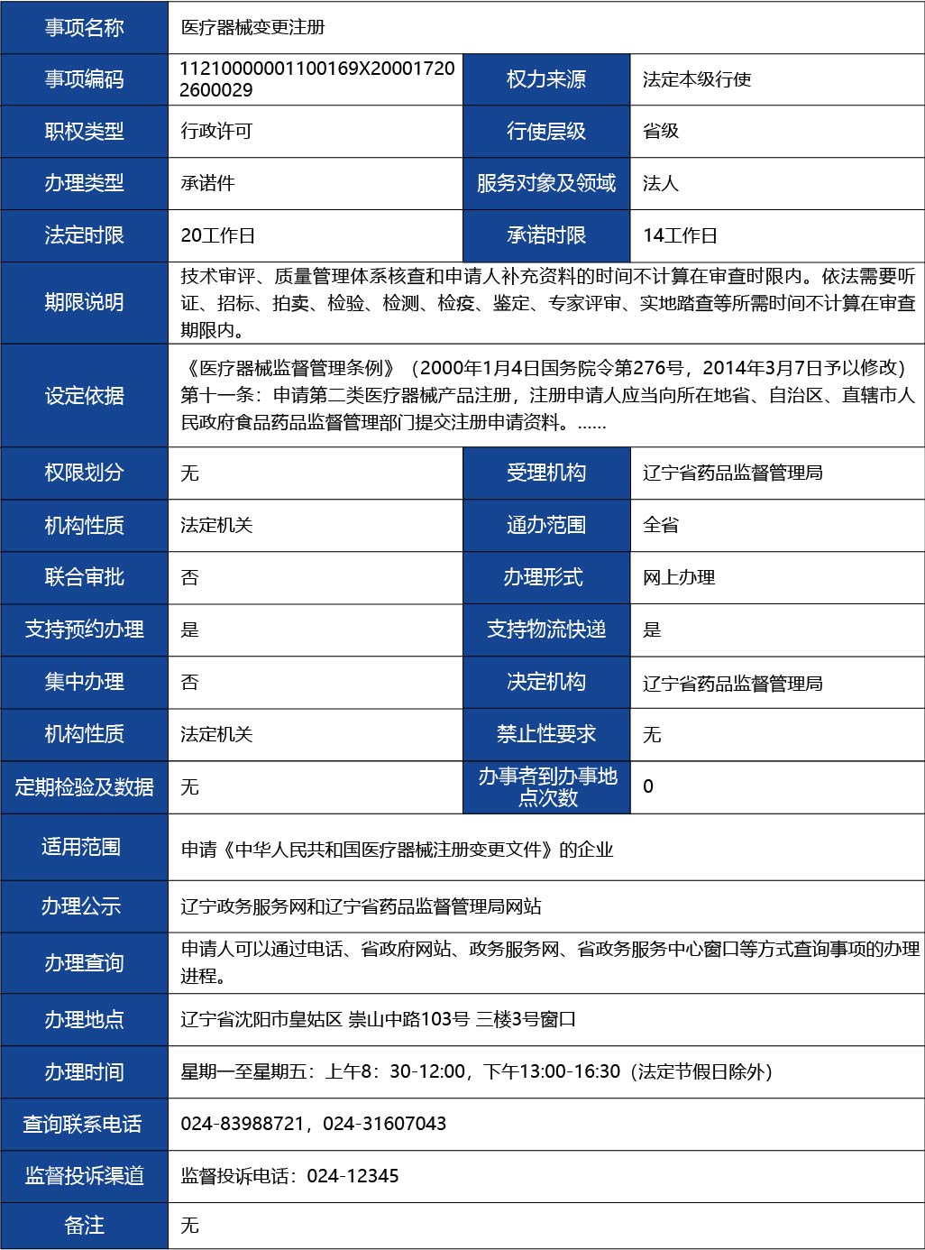 吉林省 - 副本_醫(yī)療器械變更注冊(cè)1.jpg