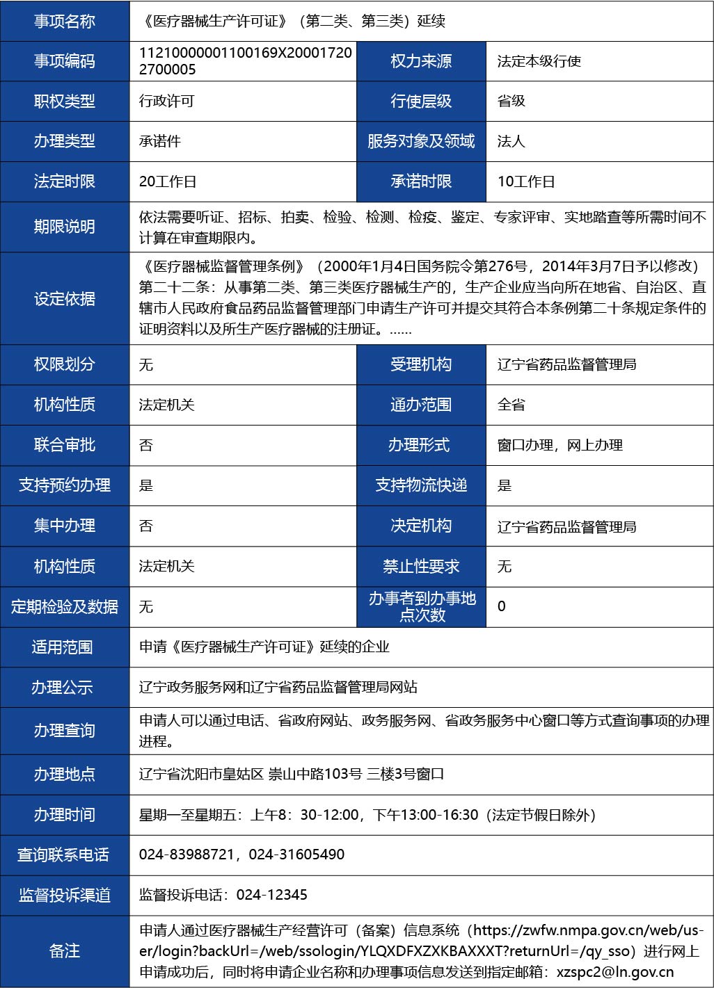 吉林省 - 副本_《醫(yī)療器械生產(chǎn)許可證》（第二類、第三類）延續(xù)1.jpg