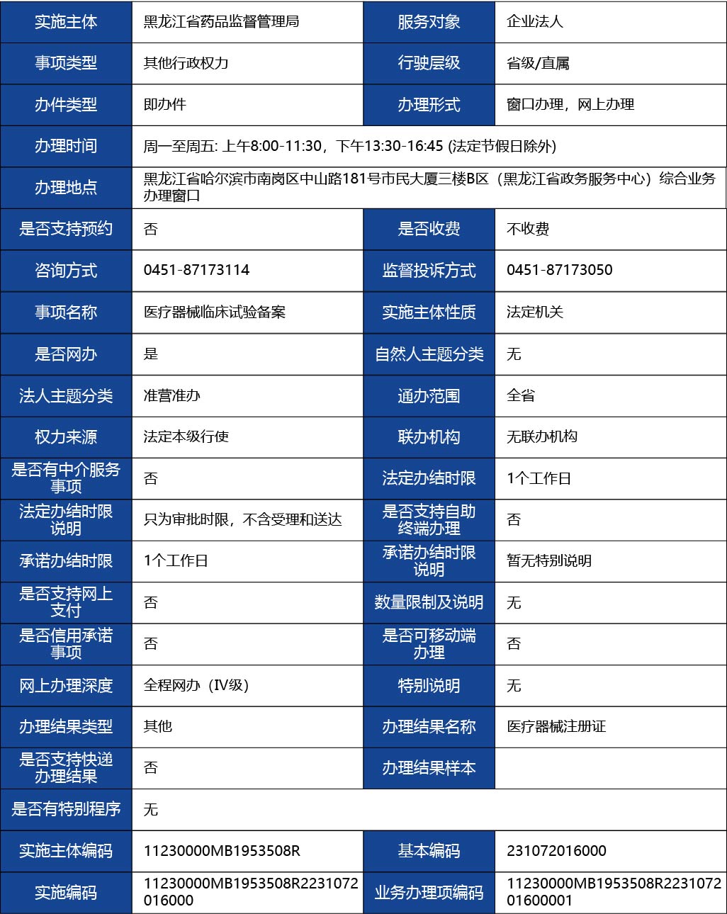 黑龍江_醫療器械臨床試驗備案1.jpg