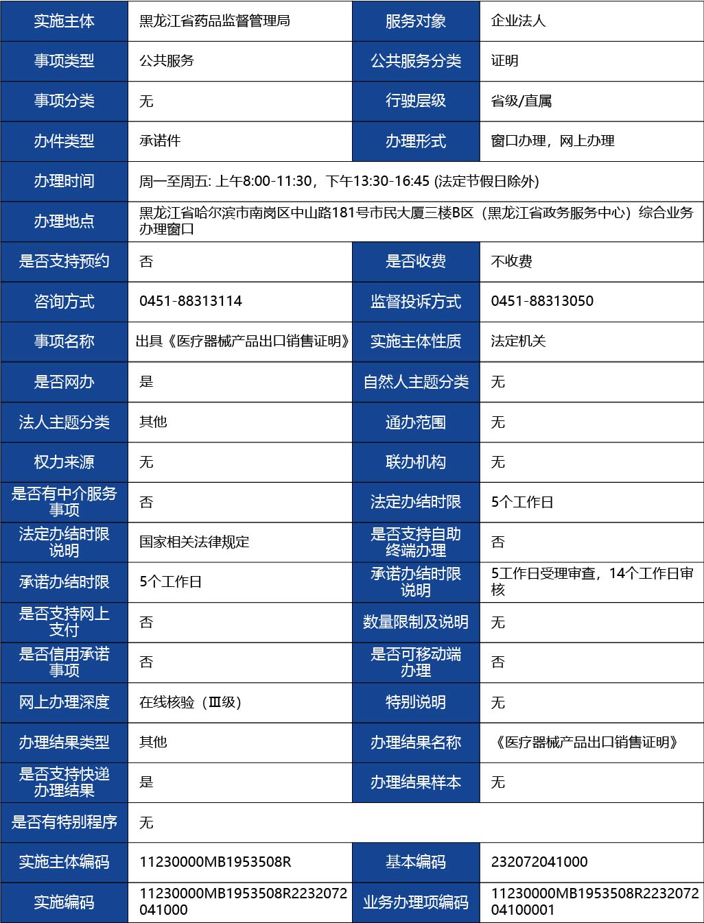 黑龍江_出具《醫(yī)療器械產(chǎn)品出口銷售證明》1.jpg