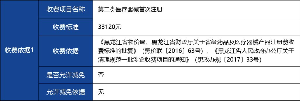黑龍江_第二類醫療器械注冊證核發（首次注冊）（含體外診斷試劑）5.jpg