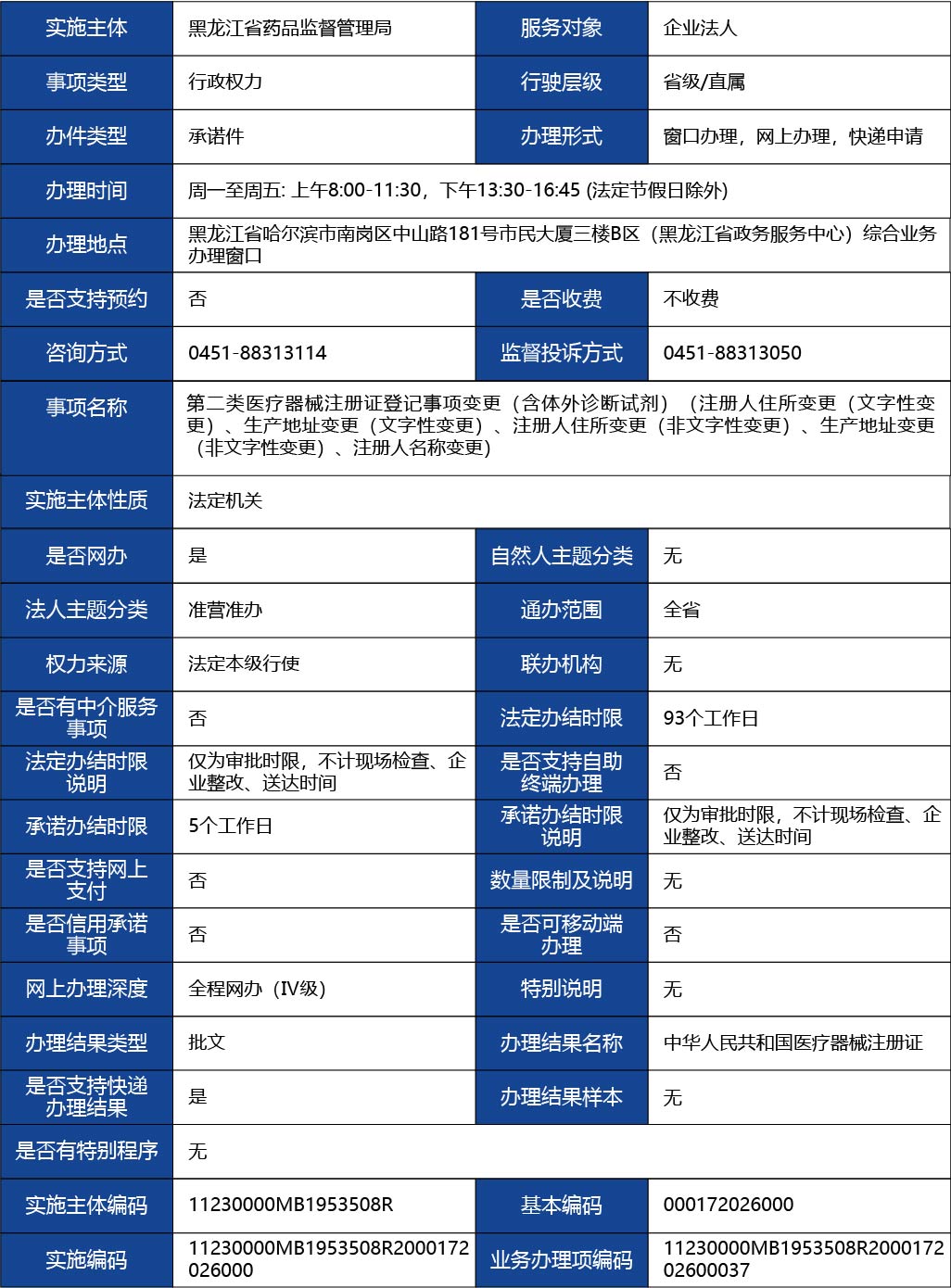 黑龍江_第二類醫療器械注冊證登記事項變更（含體外1.jpg