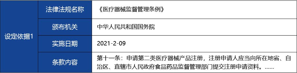 黑龍江_醫療器械注冊證注銷（含體外診斷試劑）3.jpg