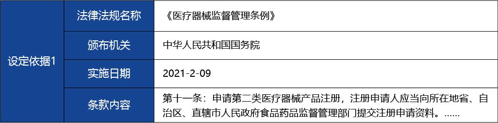 黑龍江_第二類醫療器械注冊證許可事項變更（生產地2.jpg