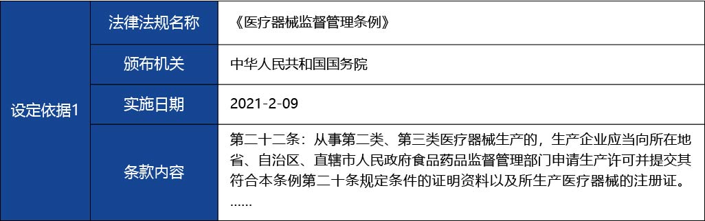 黑龍江2_醫療器械生產許可證核發（醫療器械注冊人制度下核發）3.jpg