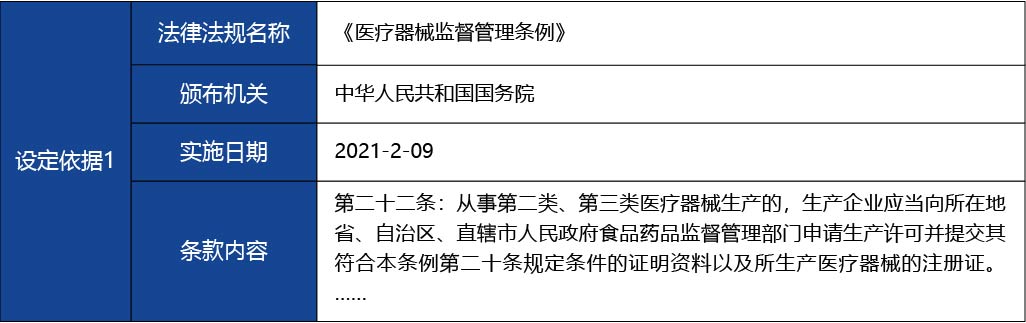 黑龍江2_醫療器械生產許可證延續2.jpg