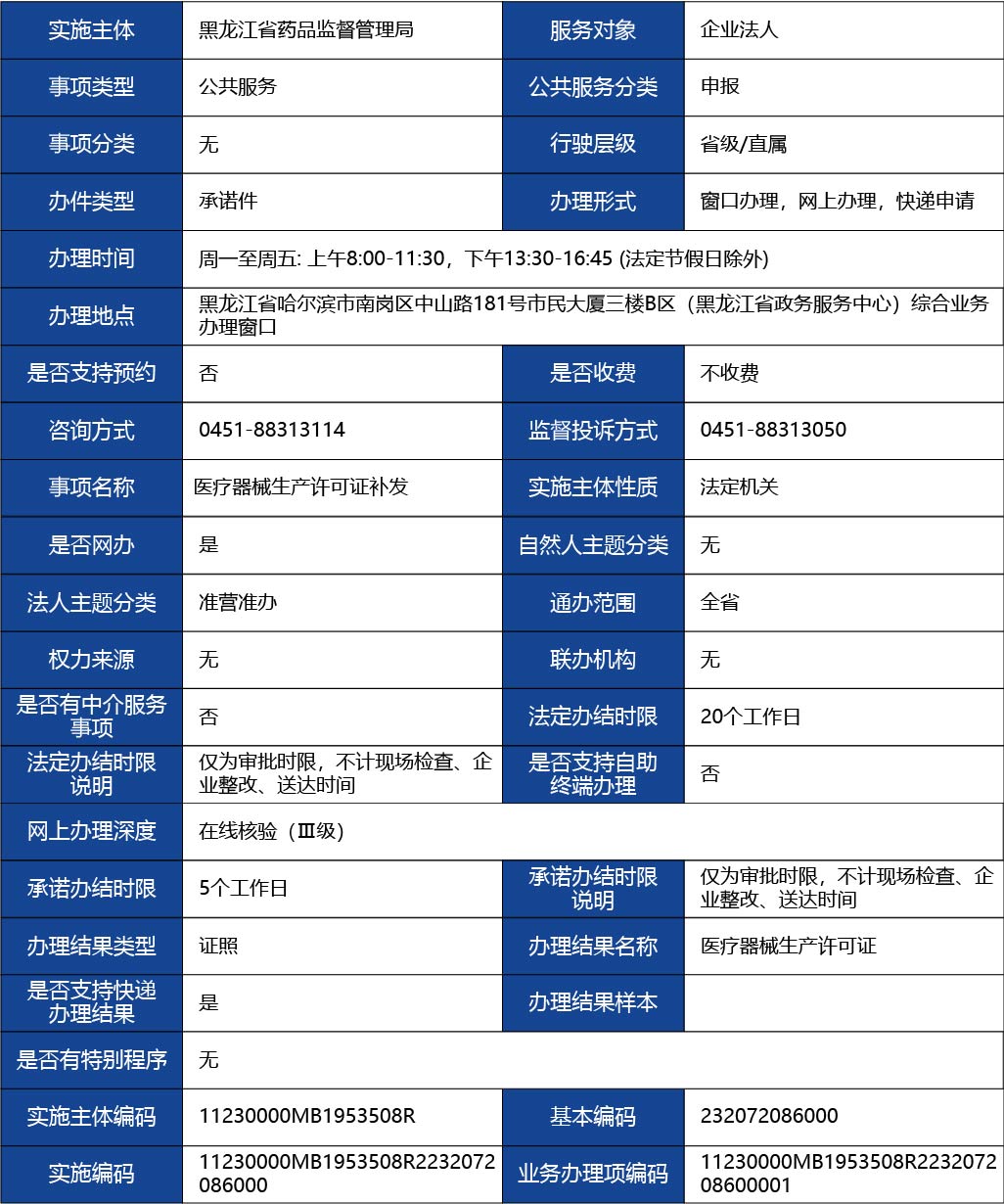 黑龍江2_醫(yī)療器械生產(chǎn)許可證補(bǔ)發(fā)1.jpg
