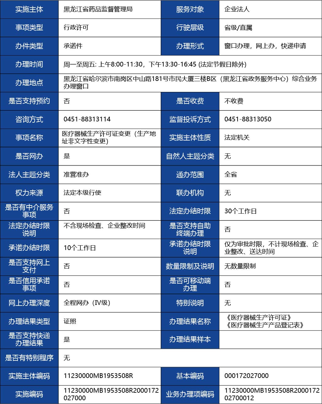 黑龍江2_醫療器械生產許可證變更（生產地址非文字性變更）1.jpg