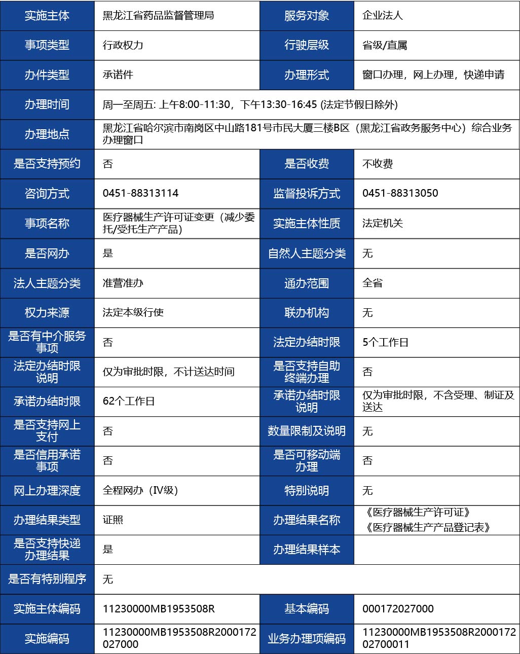 黑龍江2_醫療器械生產許可證變更（減少委托-受托生產產品）1.jpg