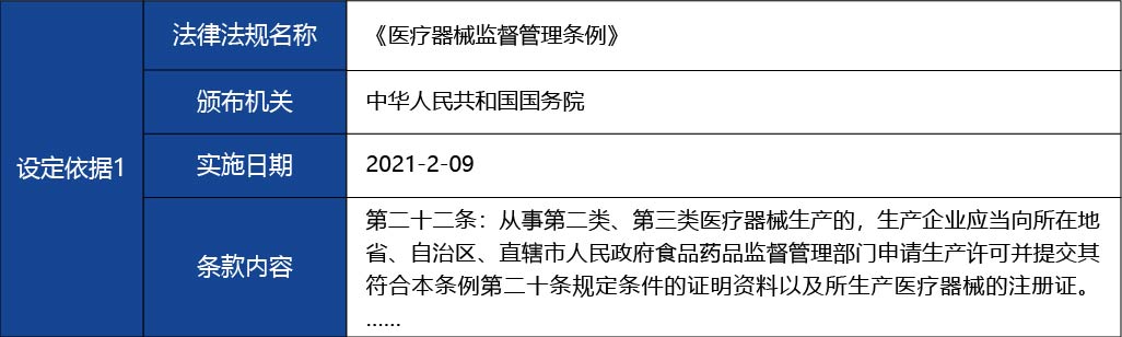 黑龍江2_醫療器械生產許可證變更（原址新建、改建、擴建車間重大事項變更）3.jpg