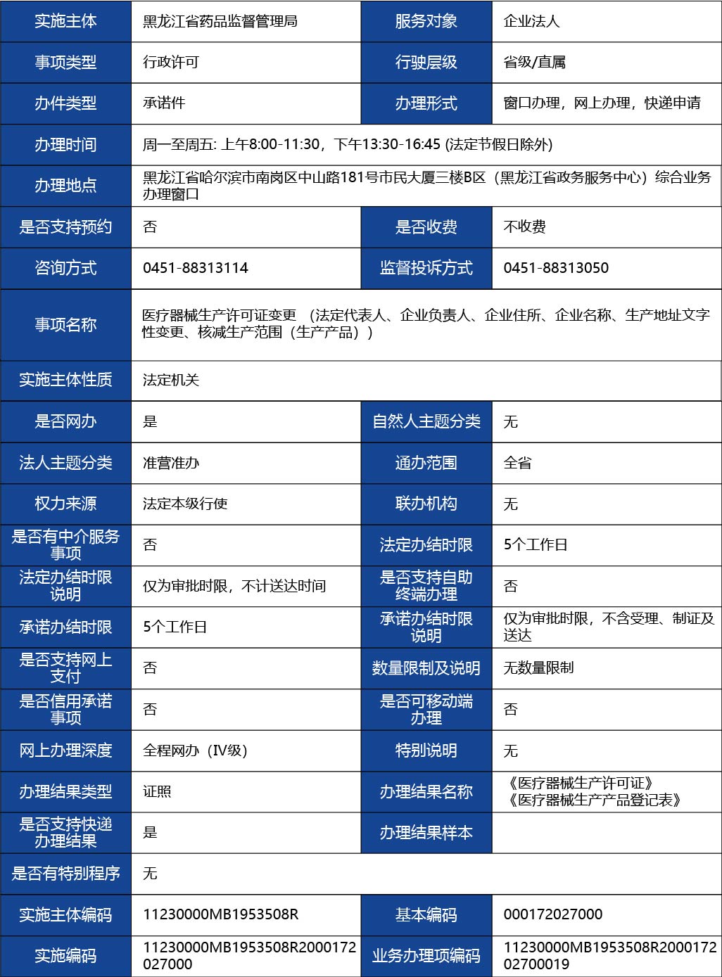 黑龍江2_醫療器械生產許可證變更 （法定代表人1.jpg