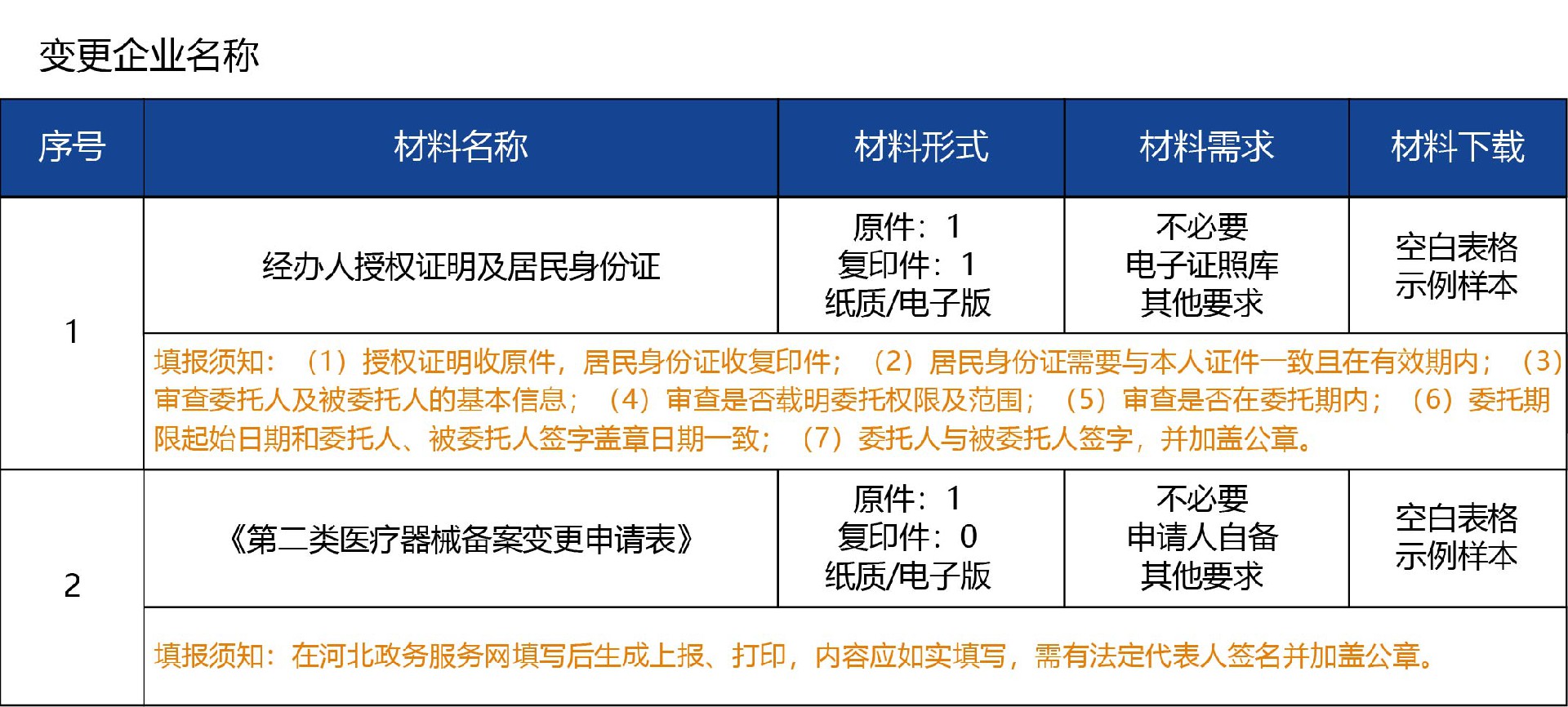 河北省_變更04.jpg