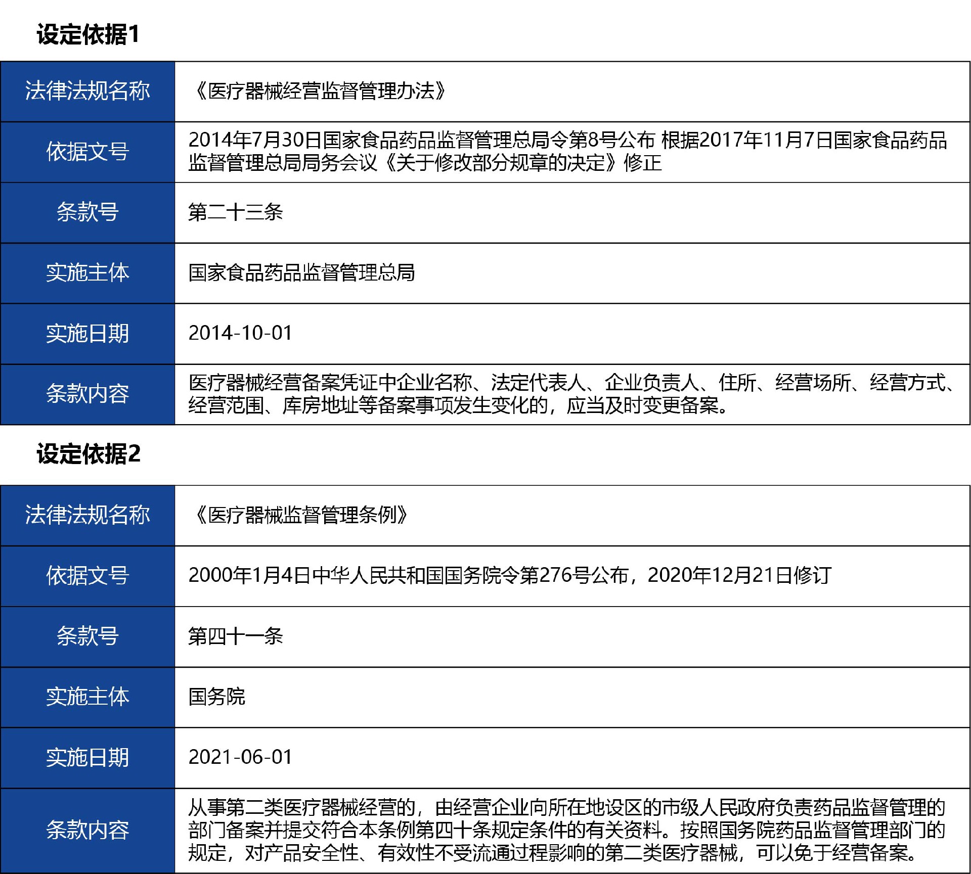 河北省_變更10.jpg